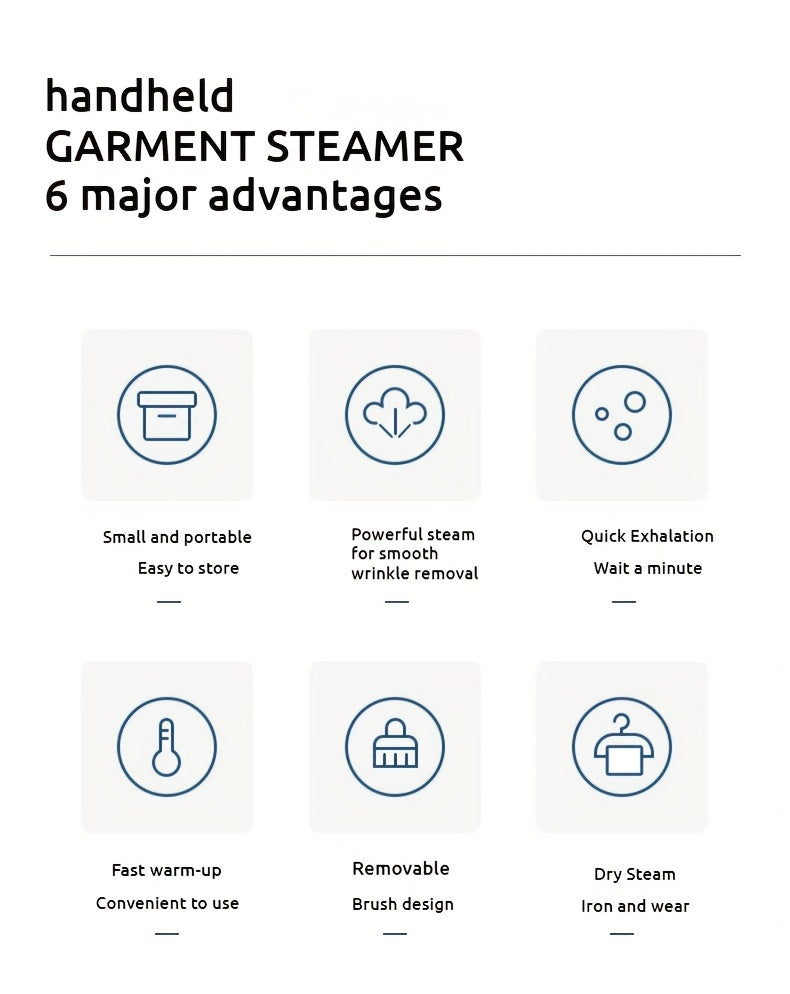 2025 New Model - Handheld Garment Steamer with LED Display, 9-Second Fast Heating, Touch Control, 3 Adjustable Steam Levels, Ideal for Wrinkle Removal at Home and Travel